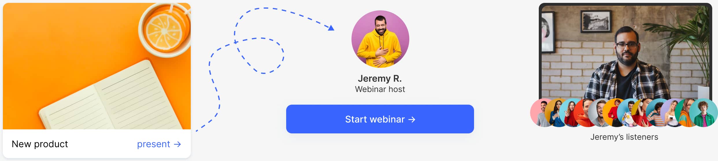 How is a webinar different from an online conference